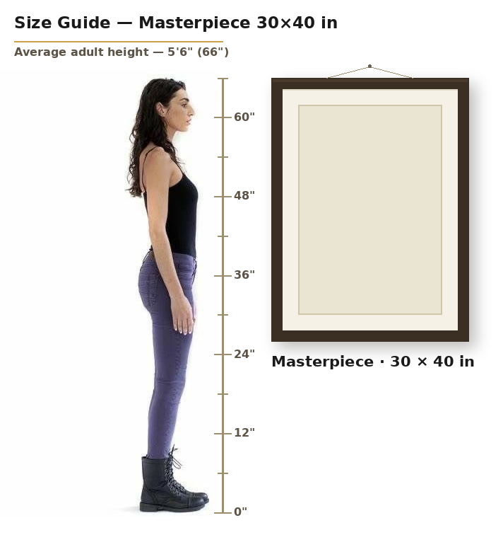 Masterpiece 30 by 40 inch portrait shown to scale next to an average adult